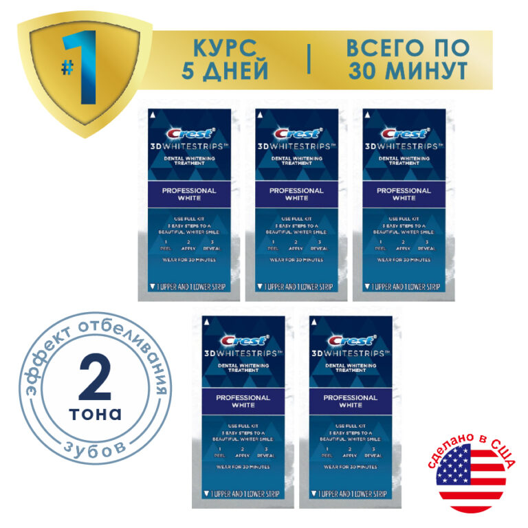 Отбеливающие полоски мск