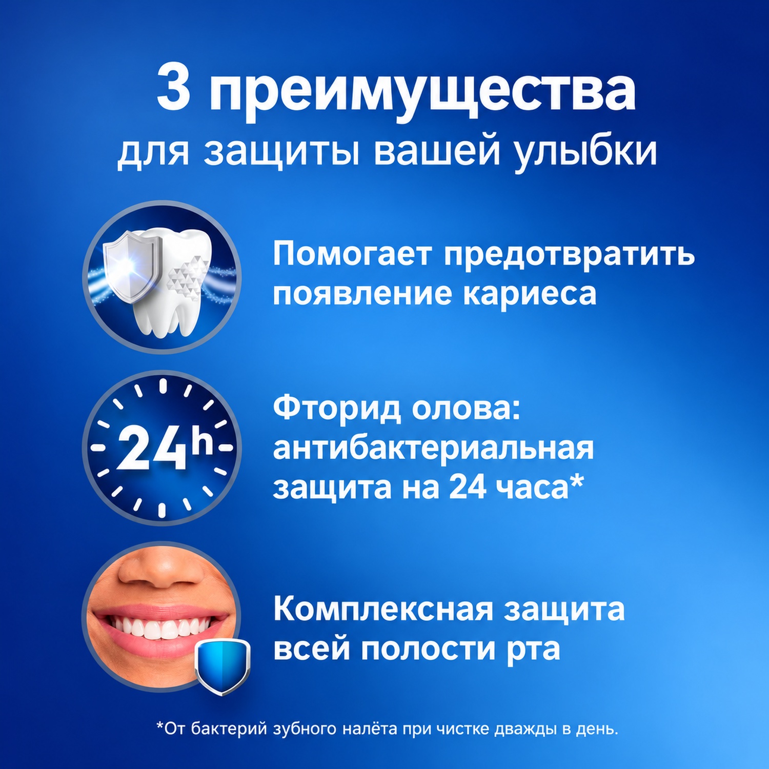 Crest Pro-Health Deep Clean Mint — изображение 4