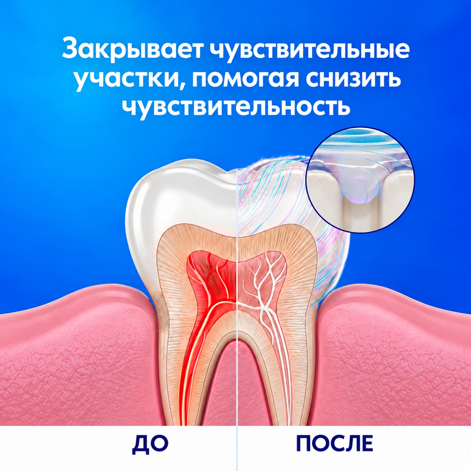 Crest Pro-Health Sensitive Relief — изображение 6
